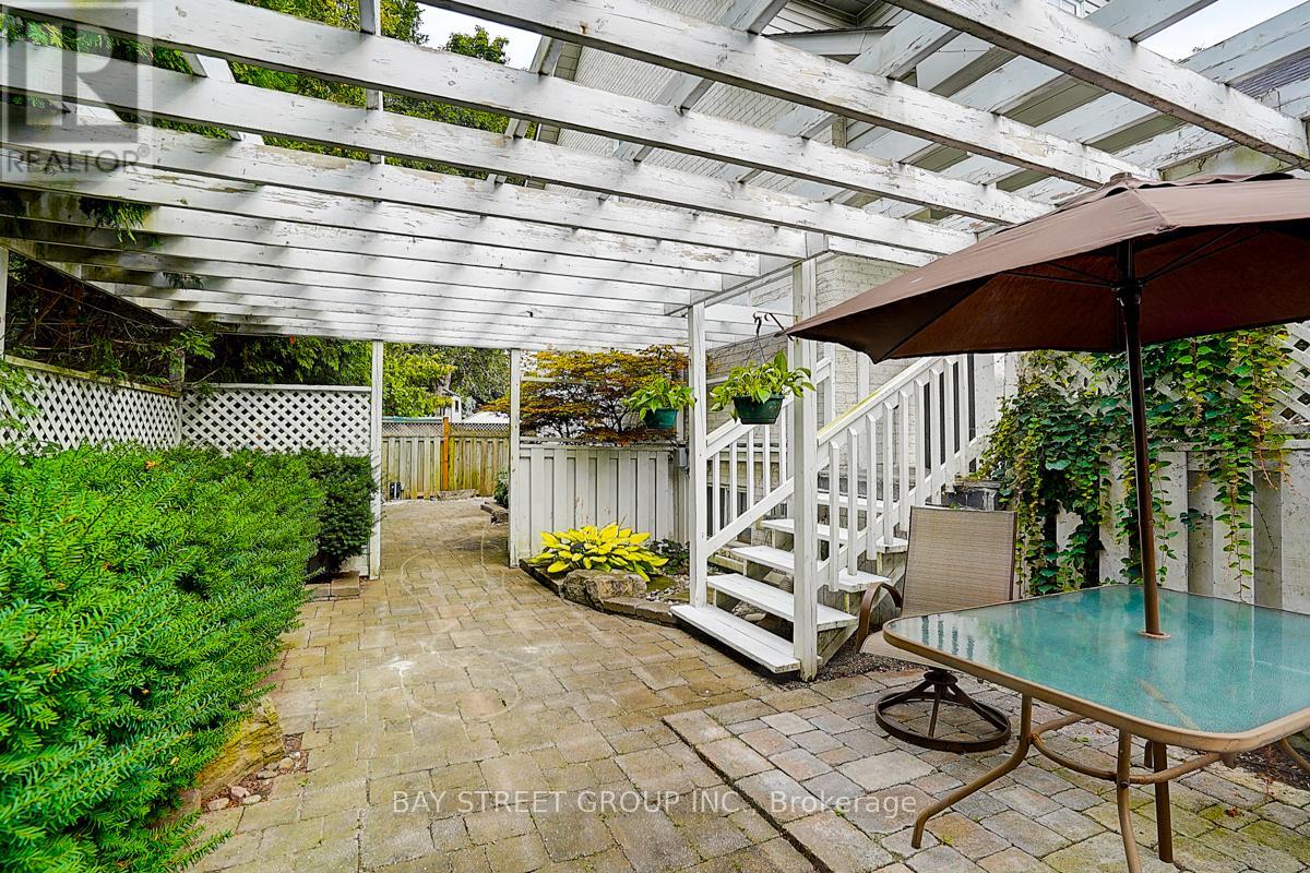 Photo 34 of 2 Riverview Road, Markham ON