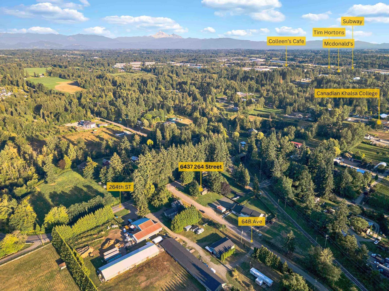 Photo 37 of 6437 264 Street, Langley BC