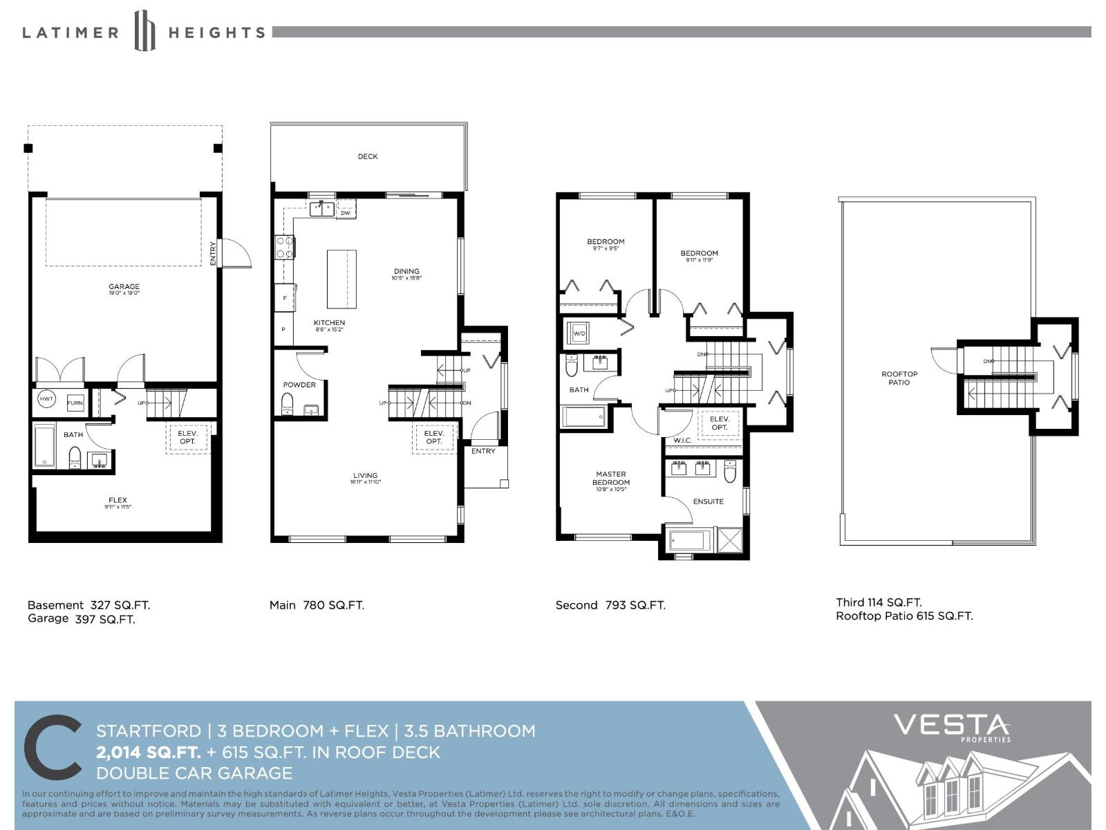 Photo 39 of 17 20057 82 Avenue, Langley BC