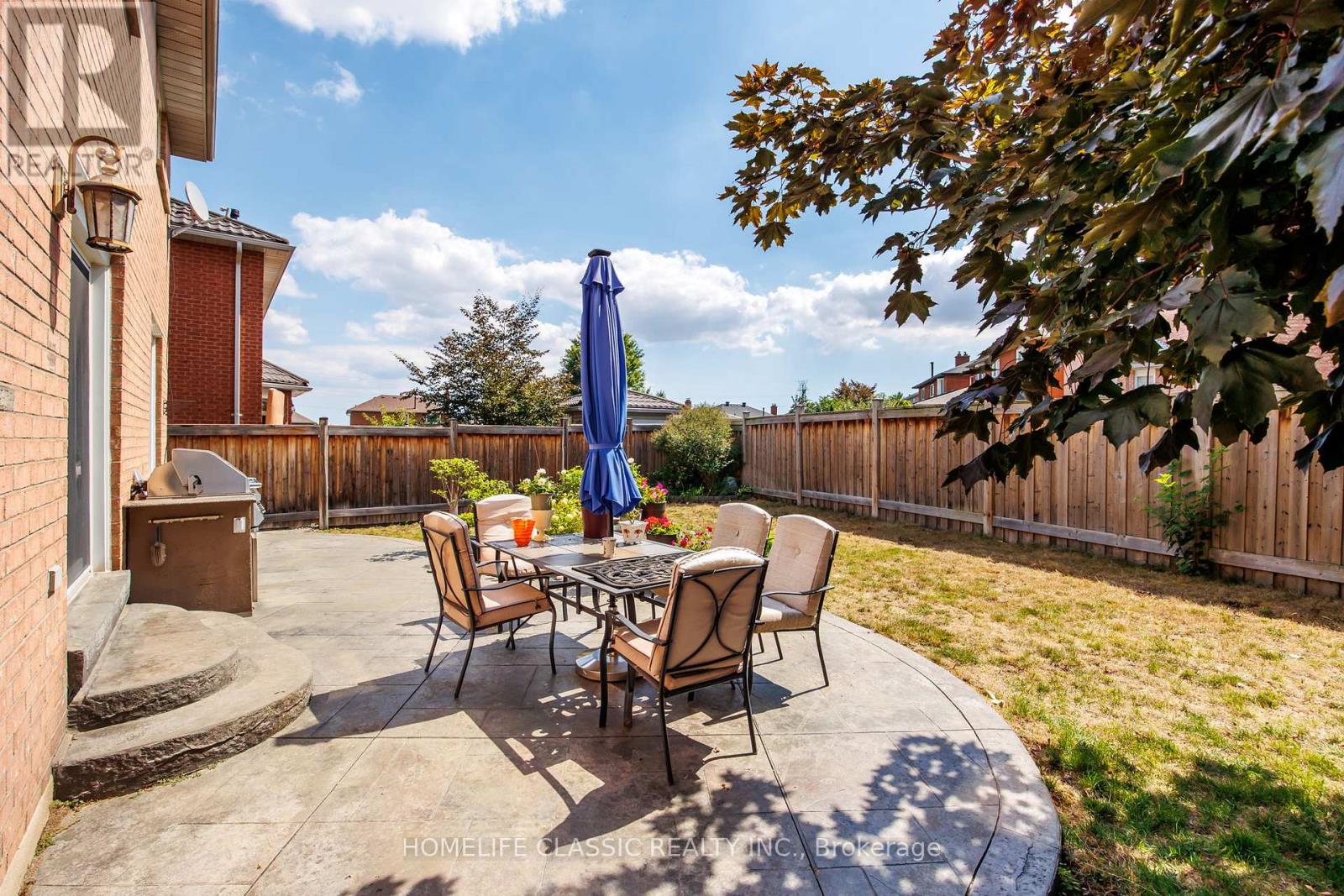 Photo 46 of 133 Medallion Boulevard, Vaughan ON