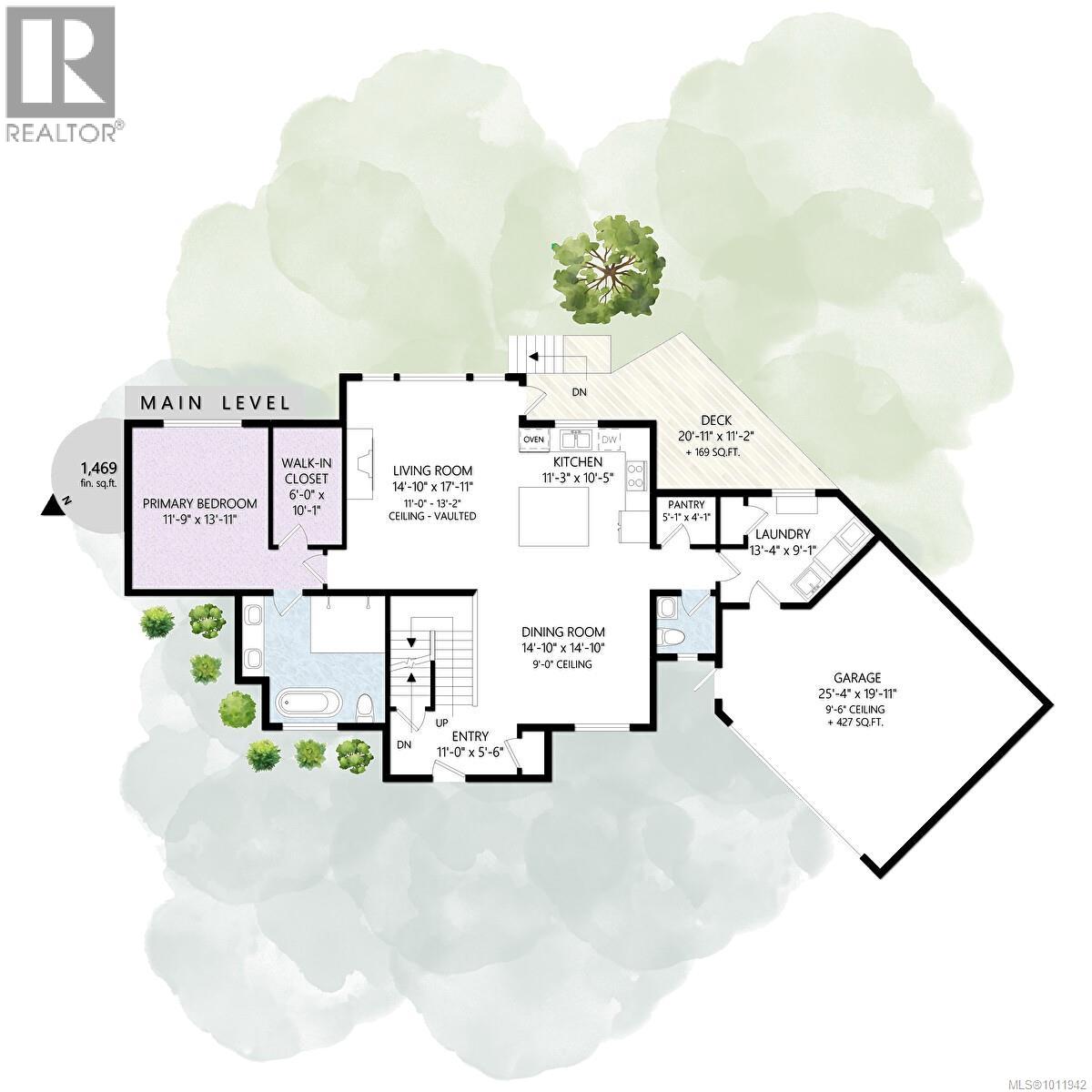 3595 Cedar Hill Road, Saanich