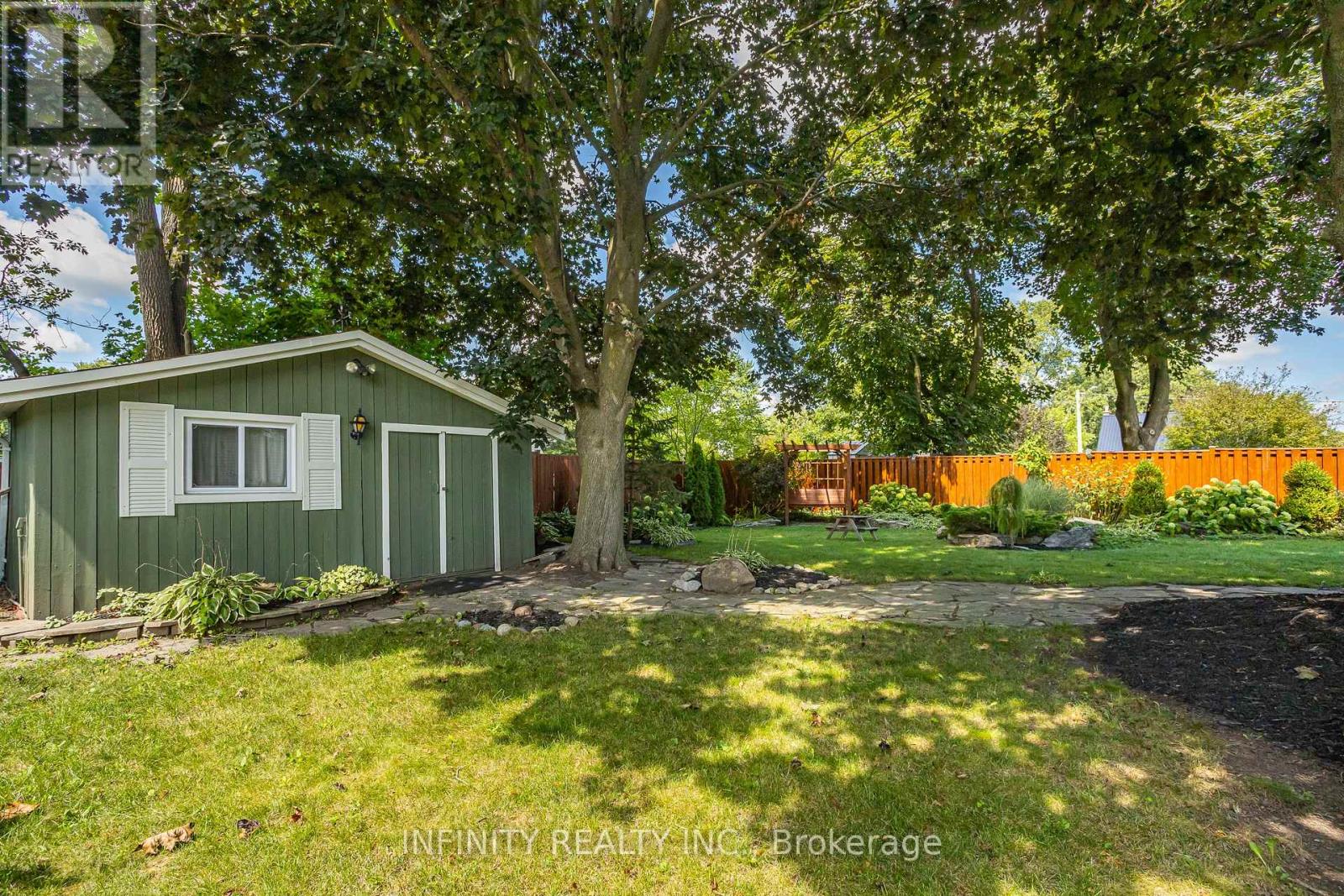 Photo 1 of 190 Inkerman Street, St Thomas ON