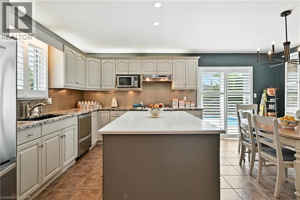 Photo 48 of 4 Glenview Avenue, St Catharines ON