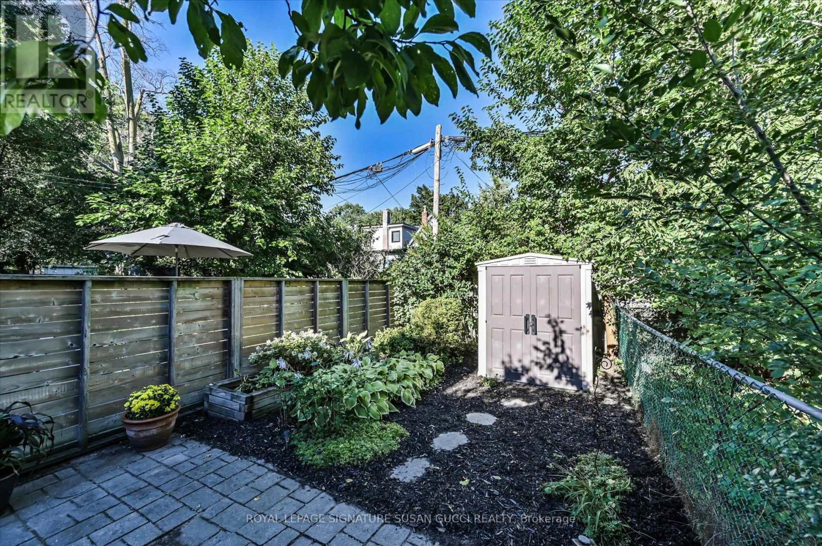 Photo 32 of 1125 Woodbine Avenue, Toronto ON