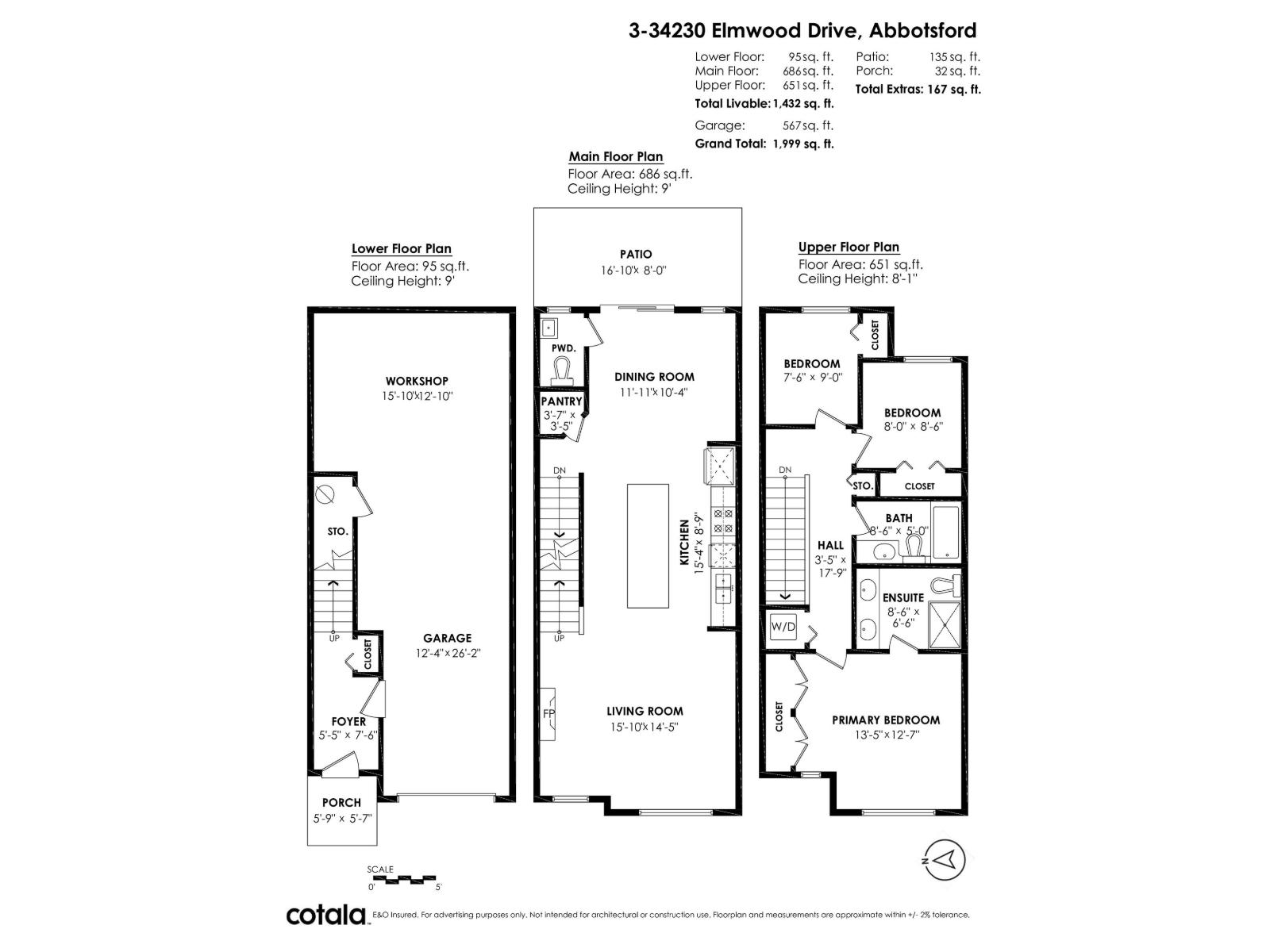 Photo 35 of 3 34230 Elmwood Drive, Abbotsford BC