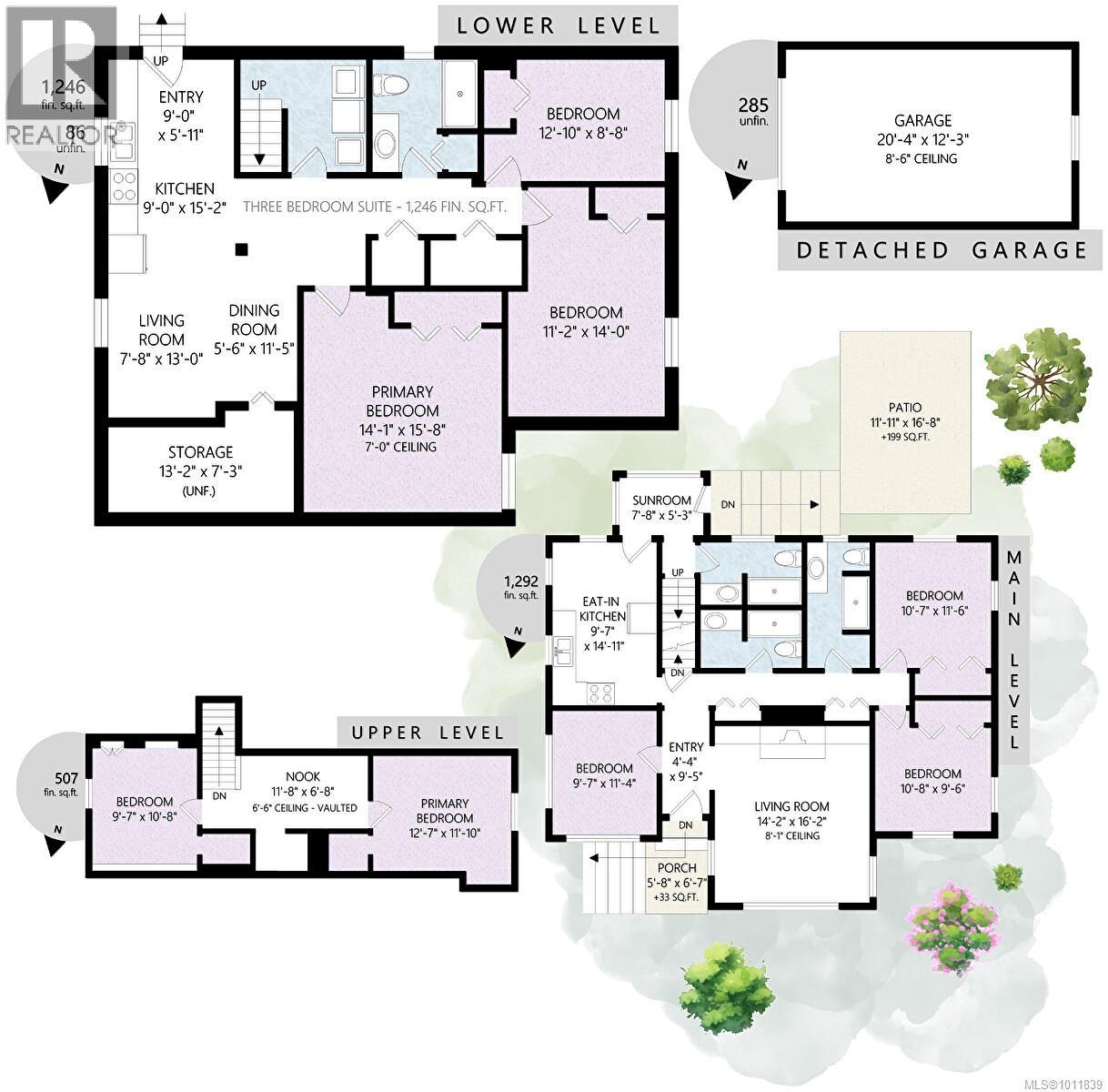 1237 Hillside Ave, Victoria