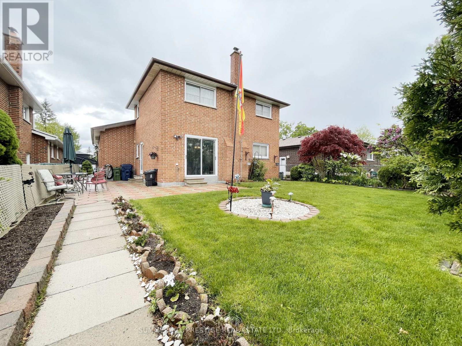 Photo 10 of 20 Cleethorpes Boulevard, Toronto ON
