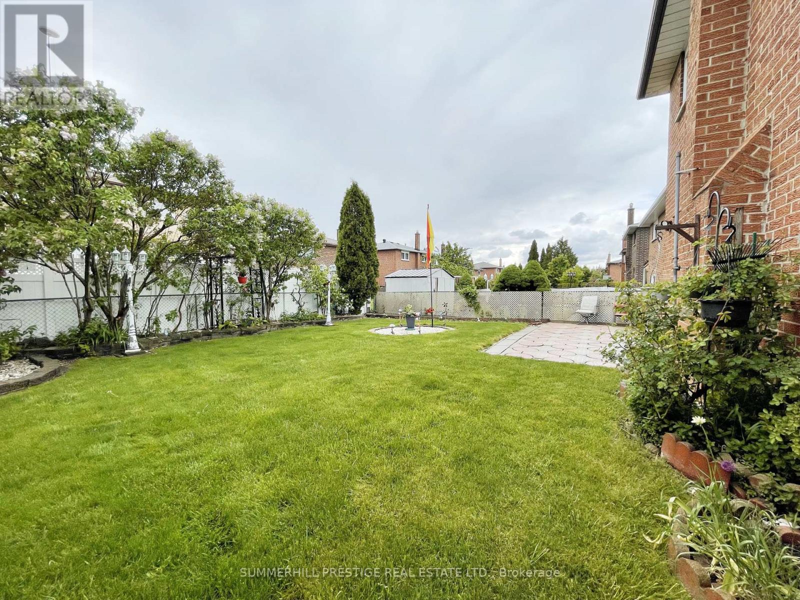 Photo 14 of 20 Cleethorpes Boulevard, Toronto ON