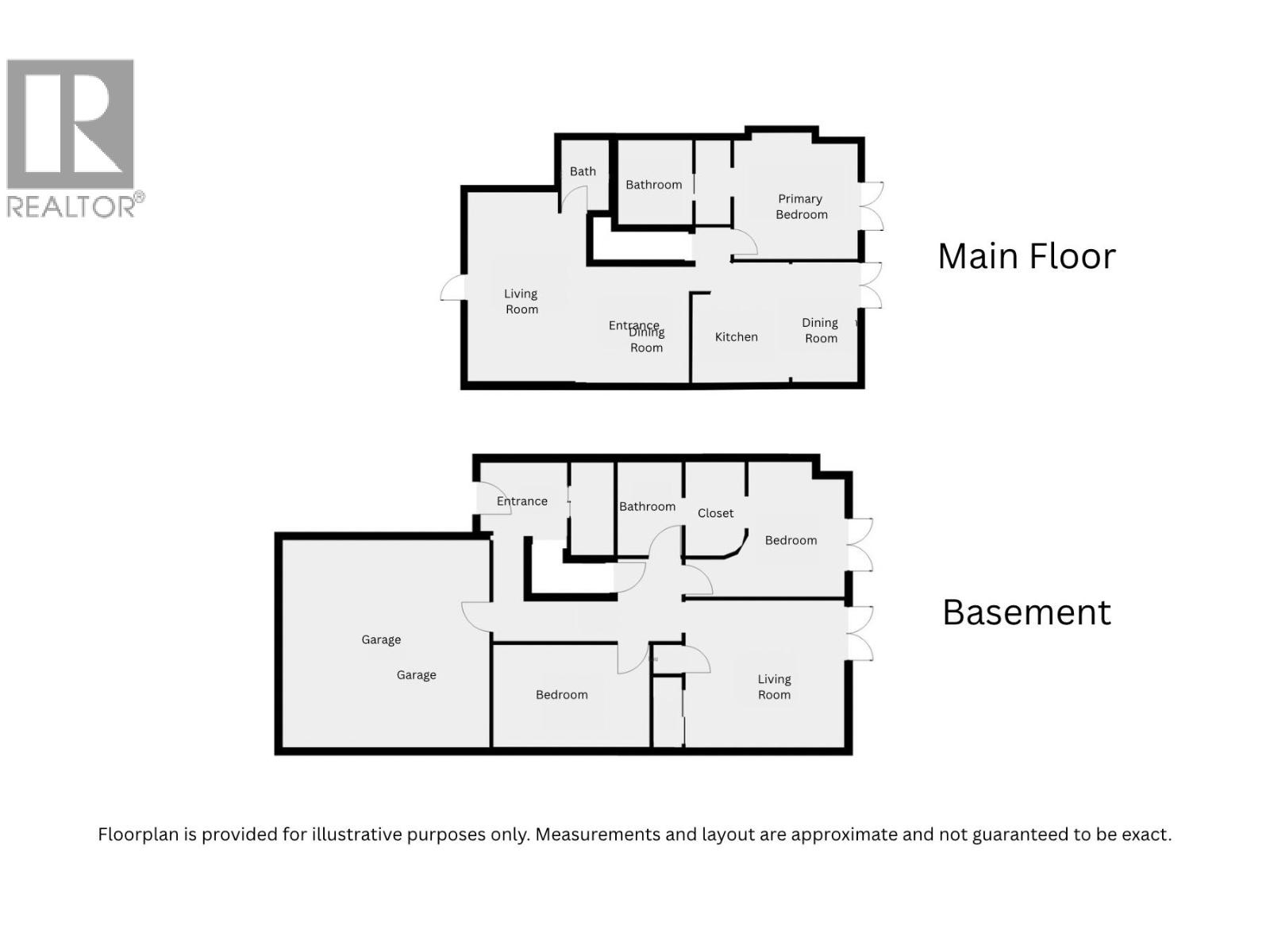Photo 38 of 875 Sahali Terrace Unit 13, Kamloops BC