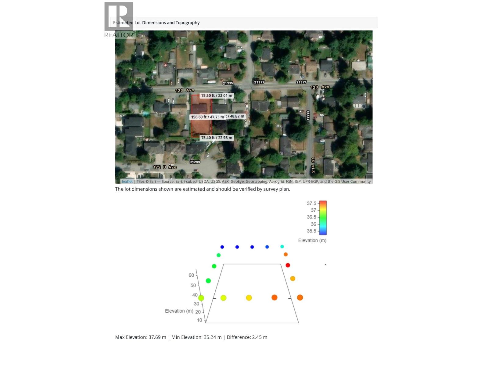 Photo 6 of Lot 1 21308 123rd Avenue, Maple Ridge BC