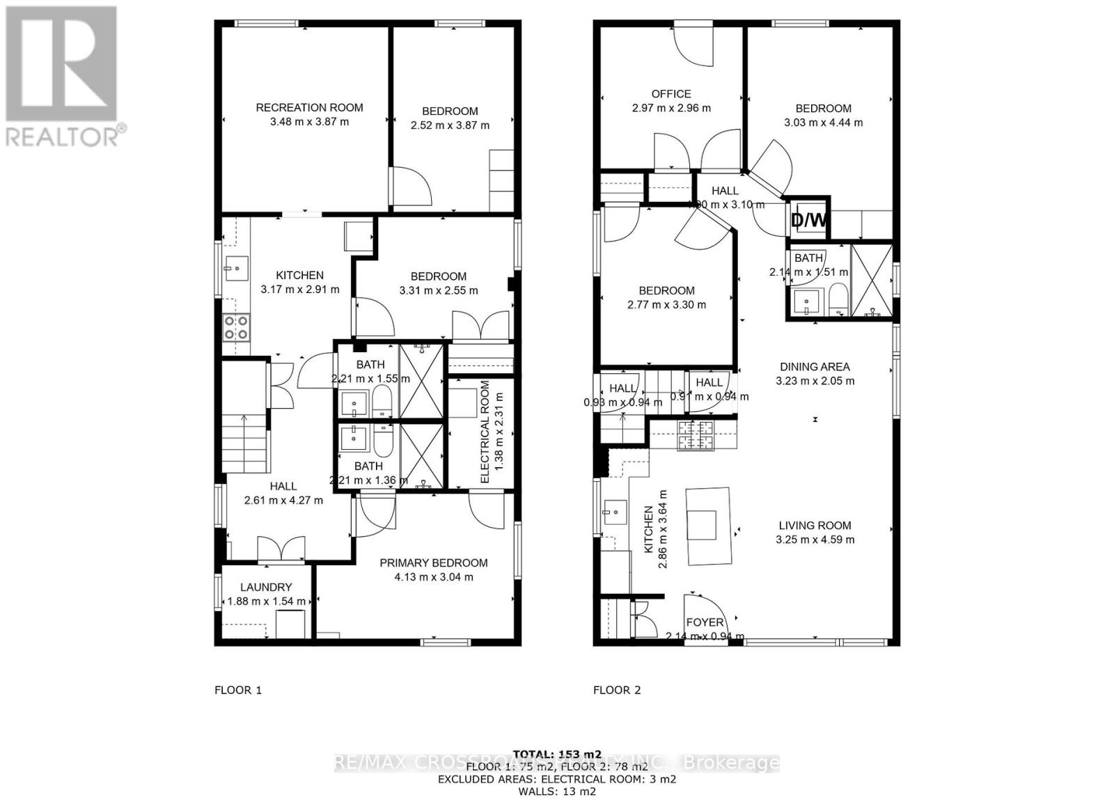 Photo 37 of 21 Karnwood Drive, Toronto ON