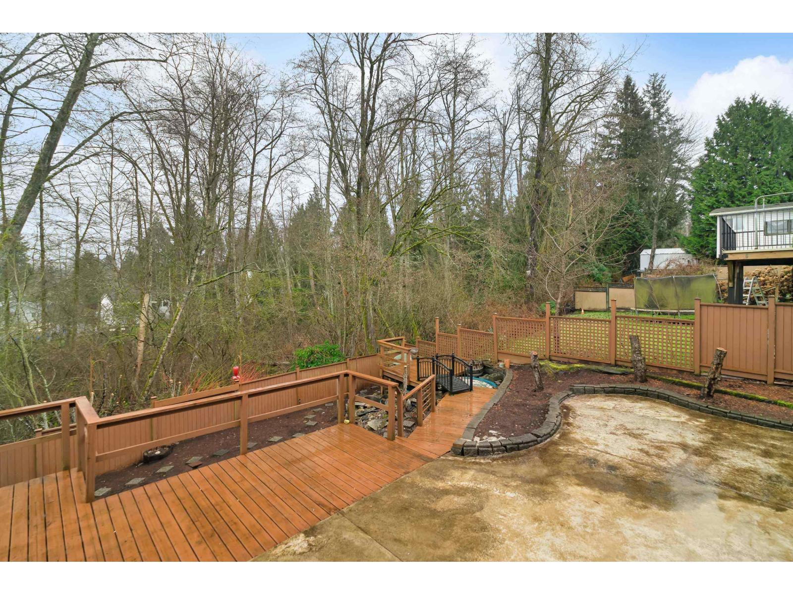 Photo 24 of 7794 141 B Street, Surrey BC