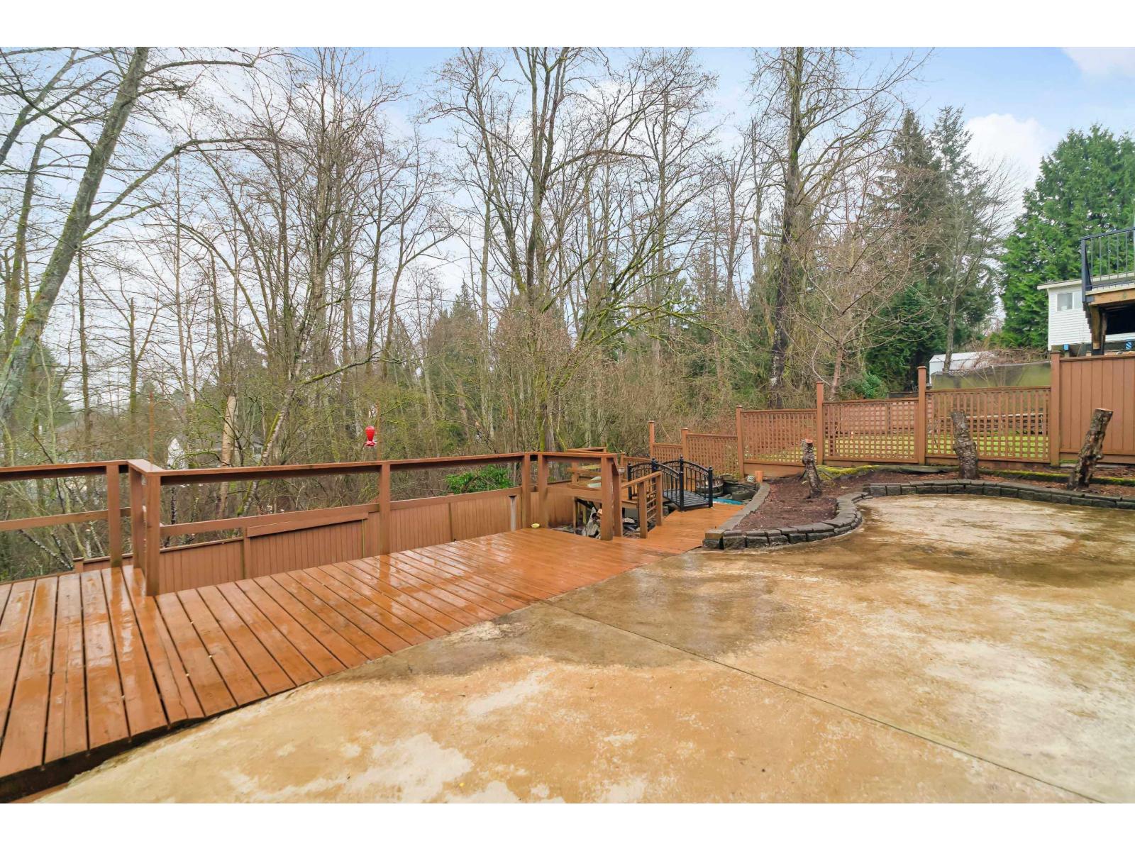 Photo 25 of 7794 141 B Street, Surrey BC