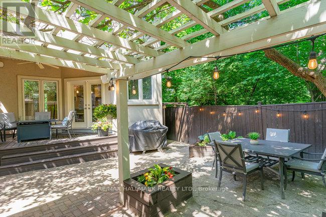 Photo 39 of 7 Tizzard Avenue, Toronto ON