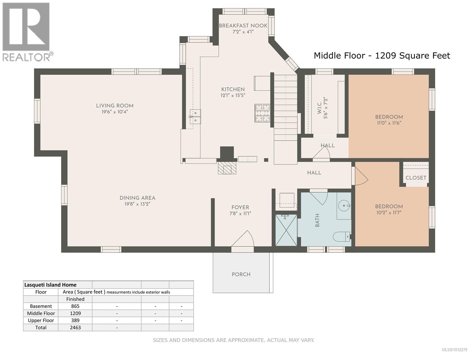 2 Welch Rd, Lasqueti Island