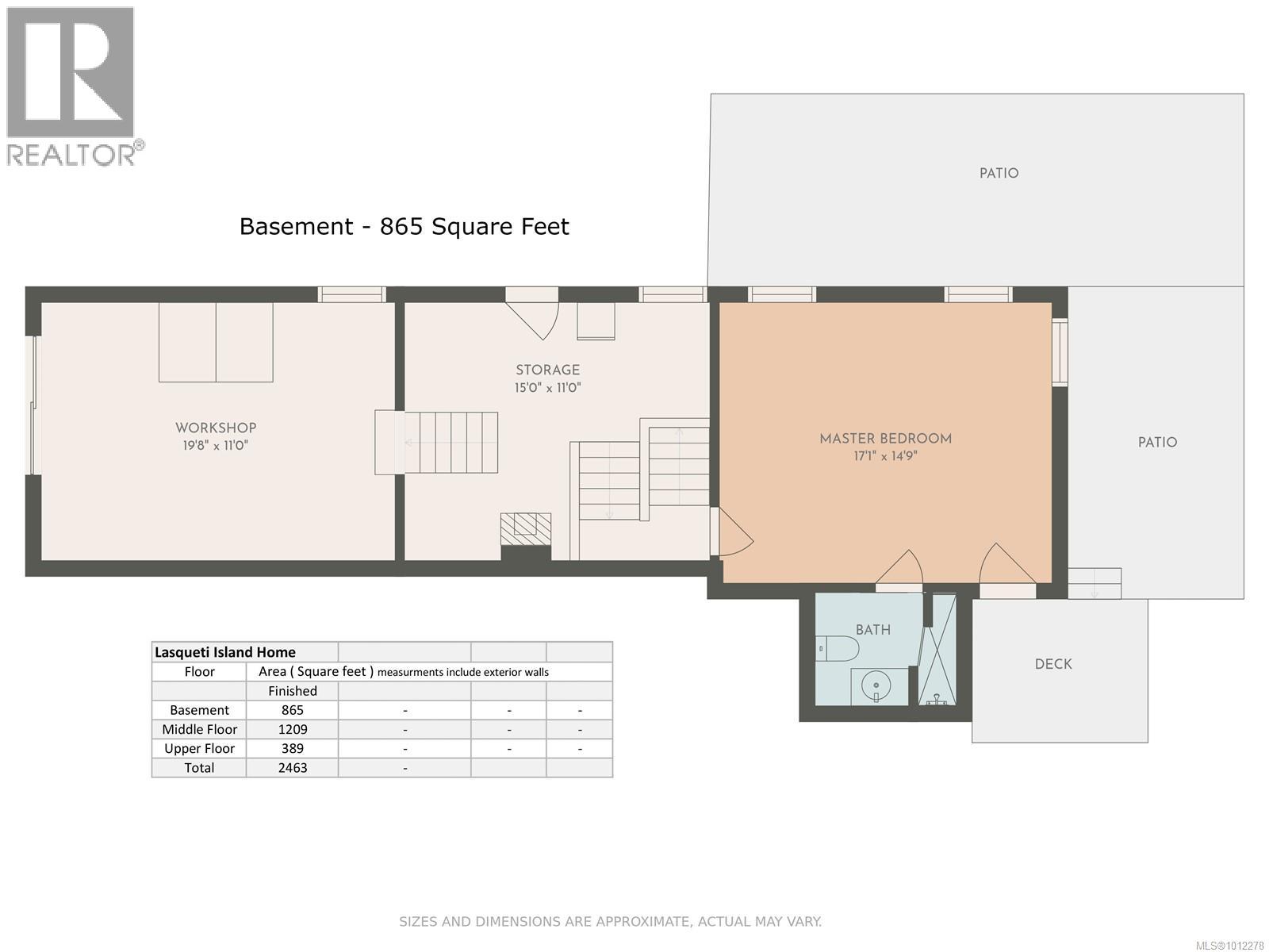 2 Welch Rd, Lasqueti Island