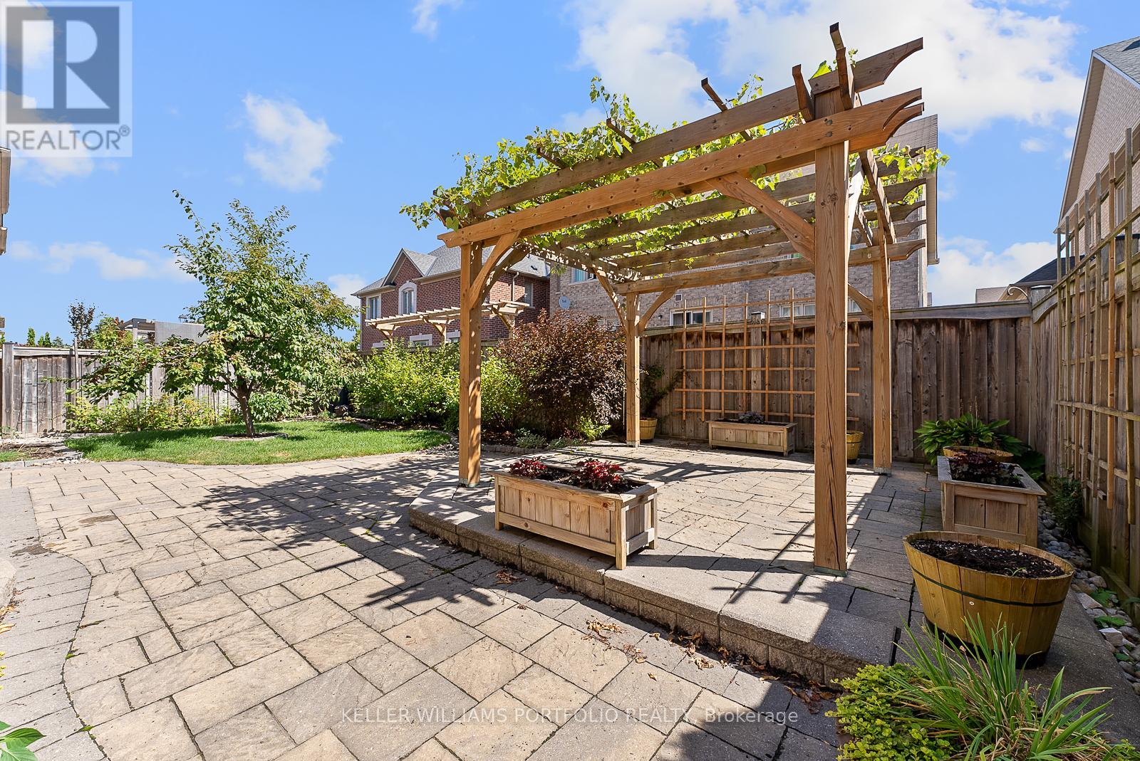 Photo 48 of 1096 Sherman Brock Circle, Newmarket ON