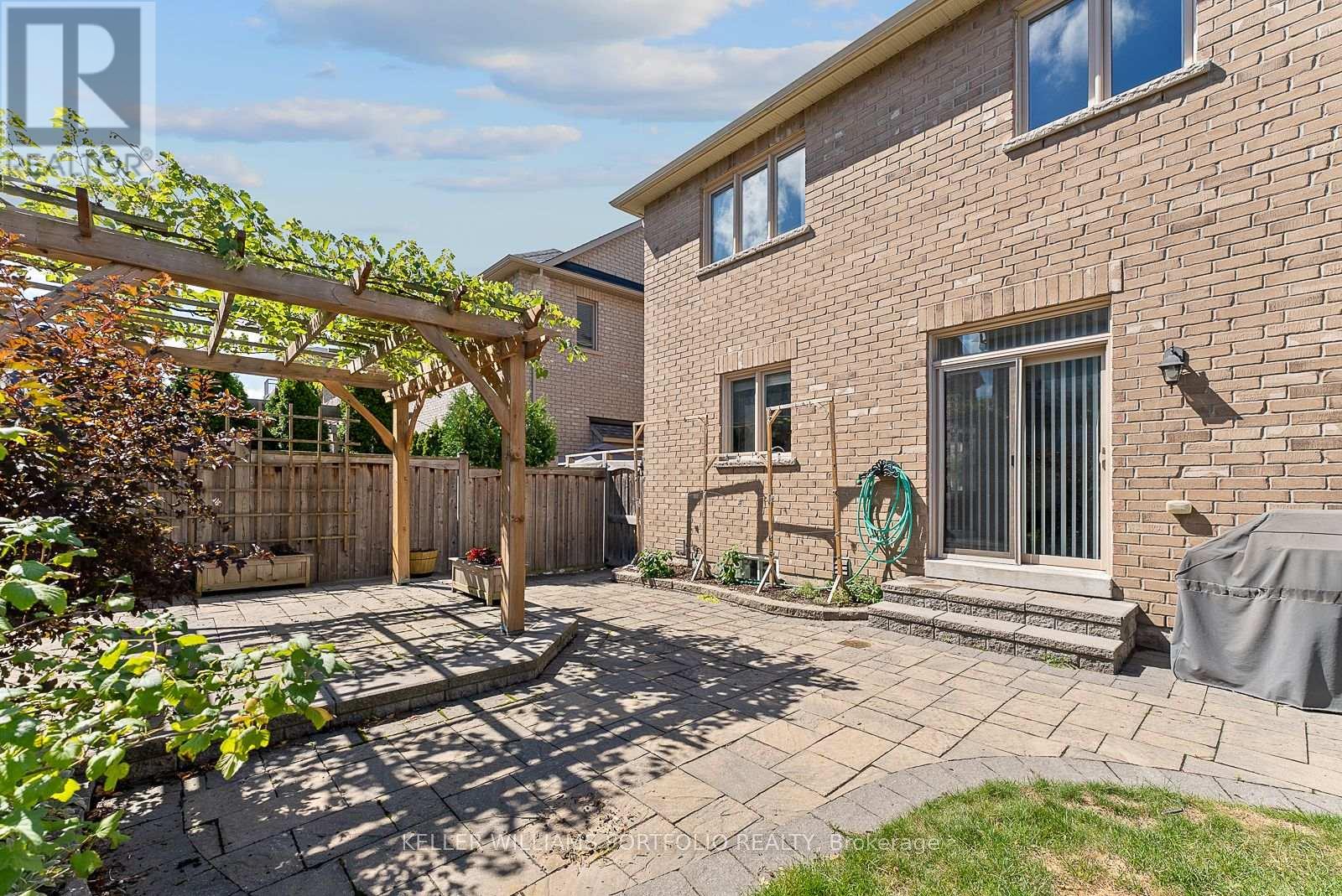 Photo 50 of 1096 Sherman Brock Circle, Newmarket ON