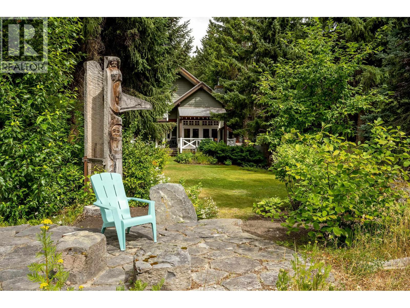 7313 FITZSIMMONS ROAD SOUTH, Whistler