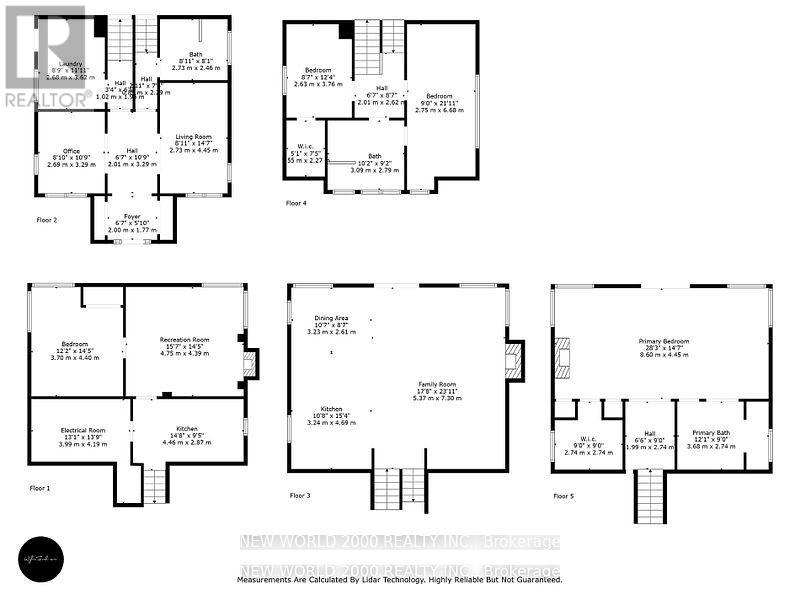 Photo 33 of 245 Lakeland Crescent, Richmond Hill ON