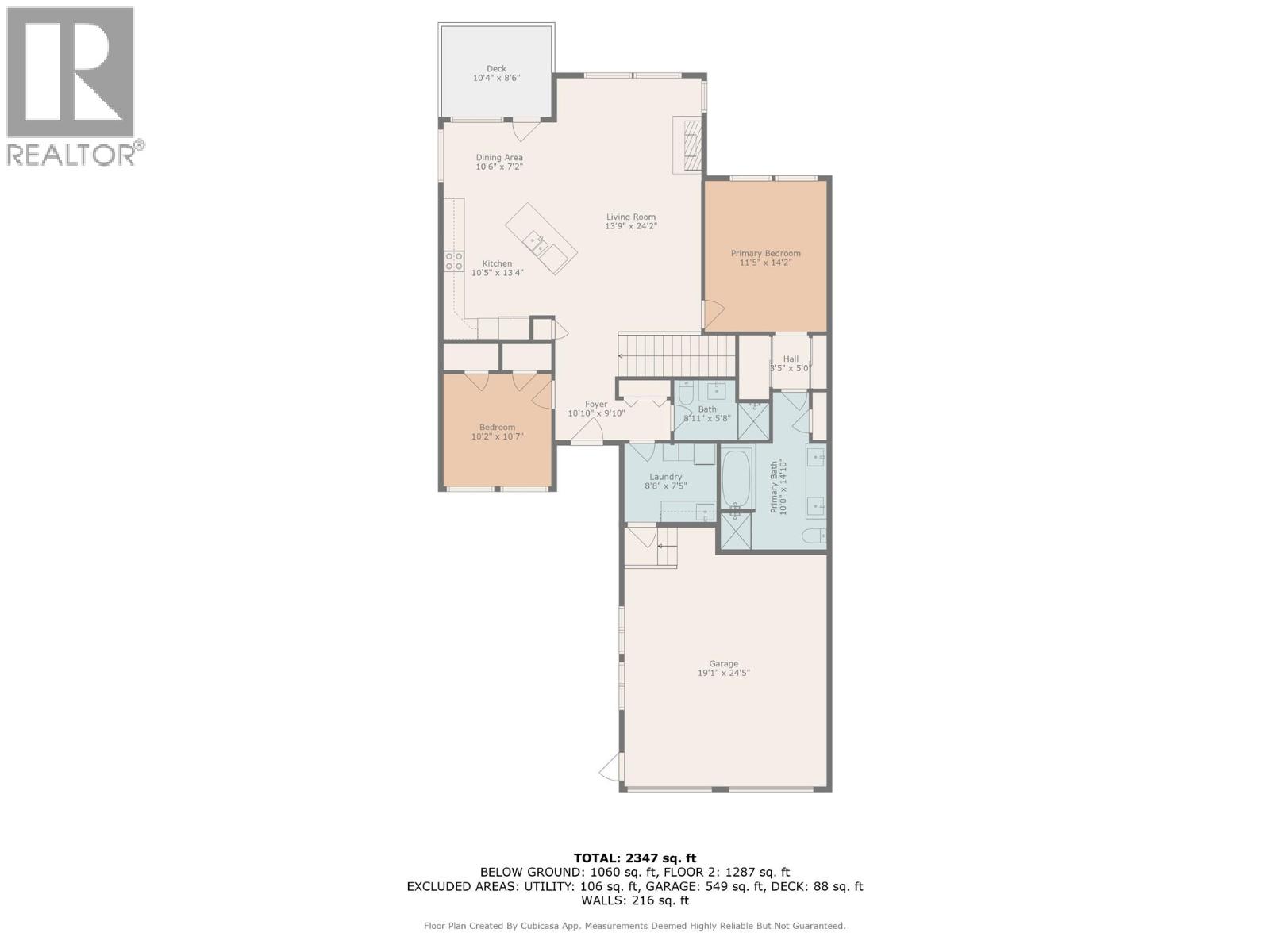 233 BOULDER  NW Creek, Cranbrook