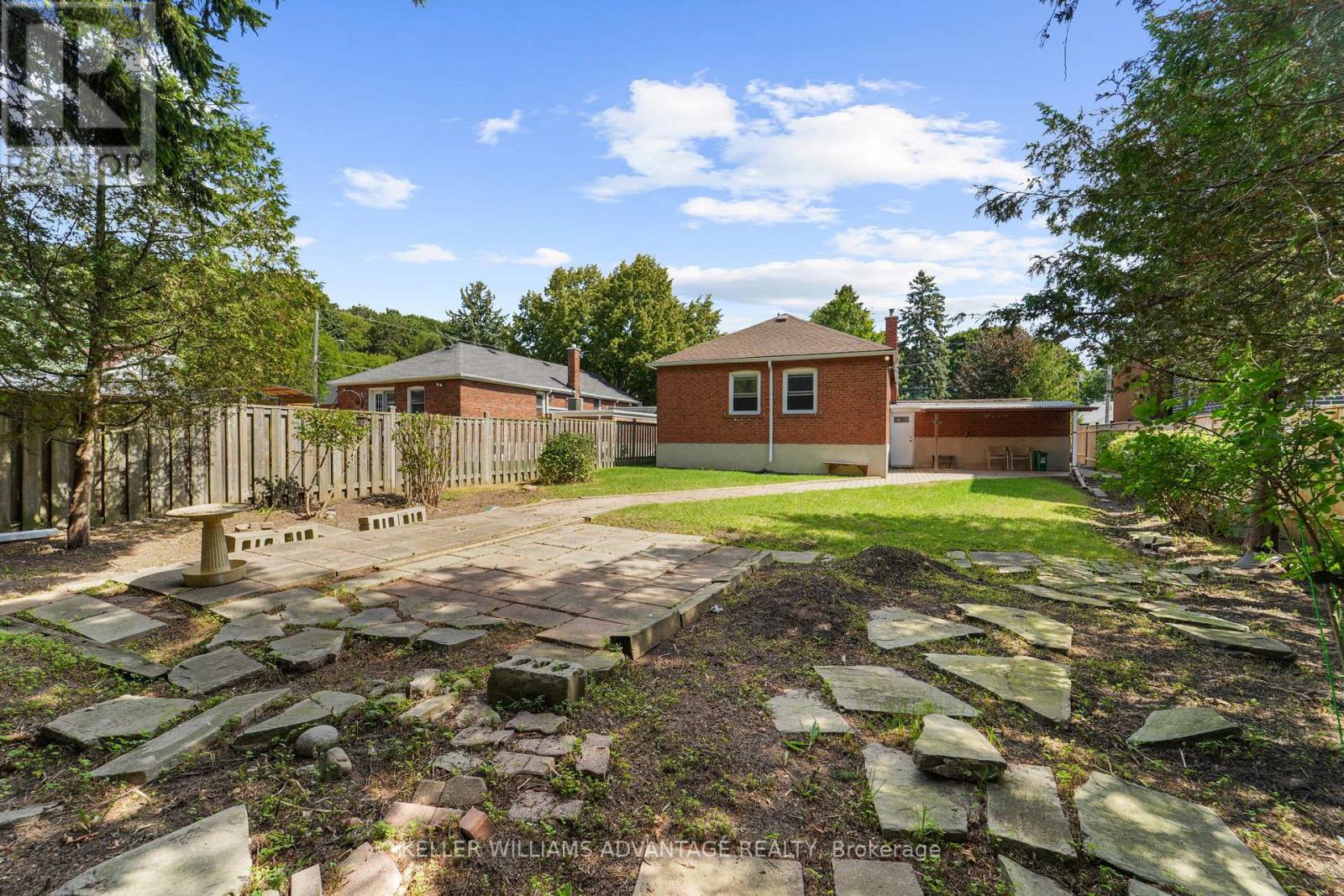 Photo 27 of 6 Birchlawn Avenue, Toronto ON