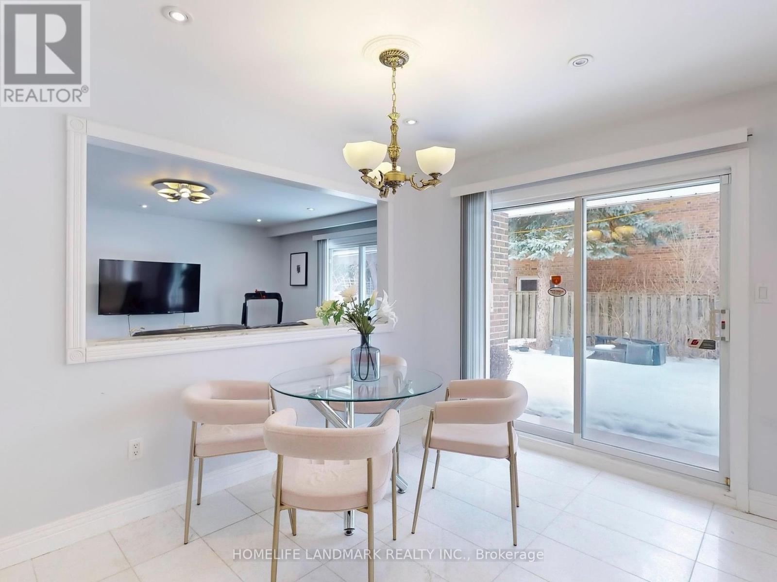 Photo 22 of 4 Sydnor Road, Toronto ON