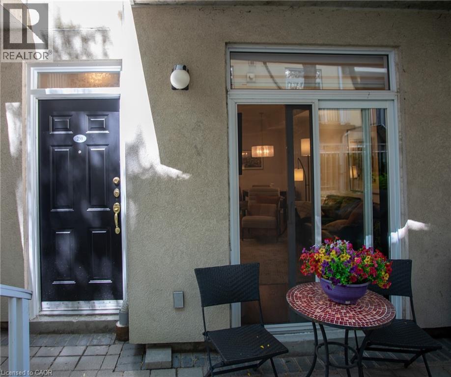 Photo 4 of 30 Stadium Road Unit 250, Toronto ON