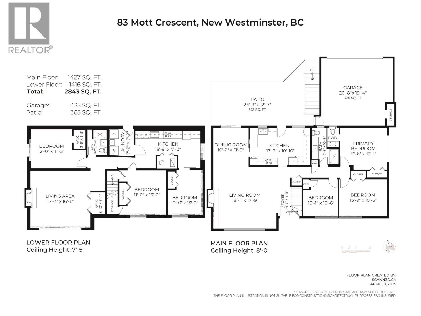 Photo 40 of 83 Mott Crescent, New Westminster BC