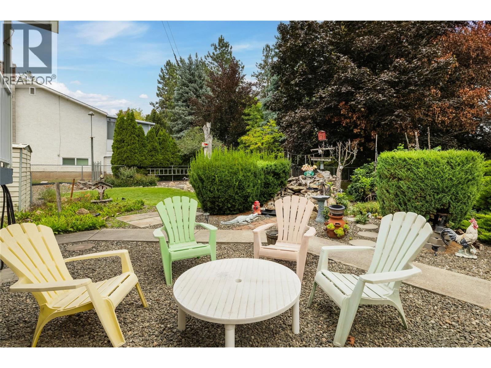  2783 Capri Road, West Kelowna