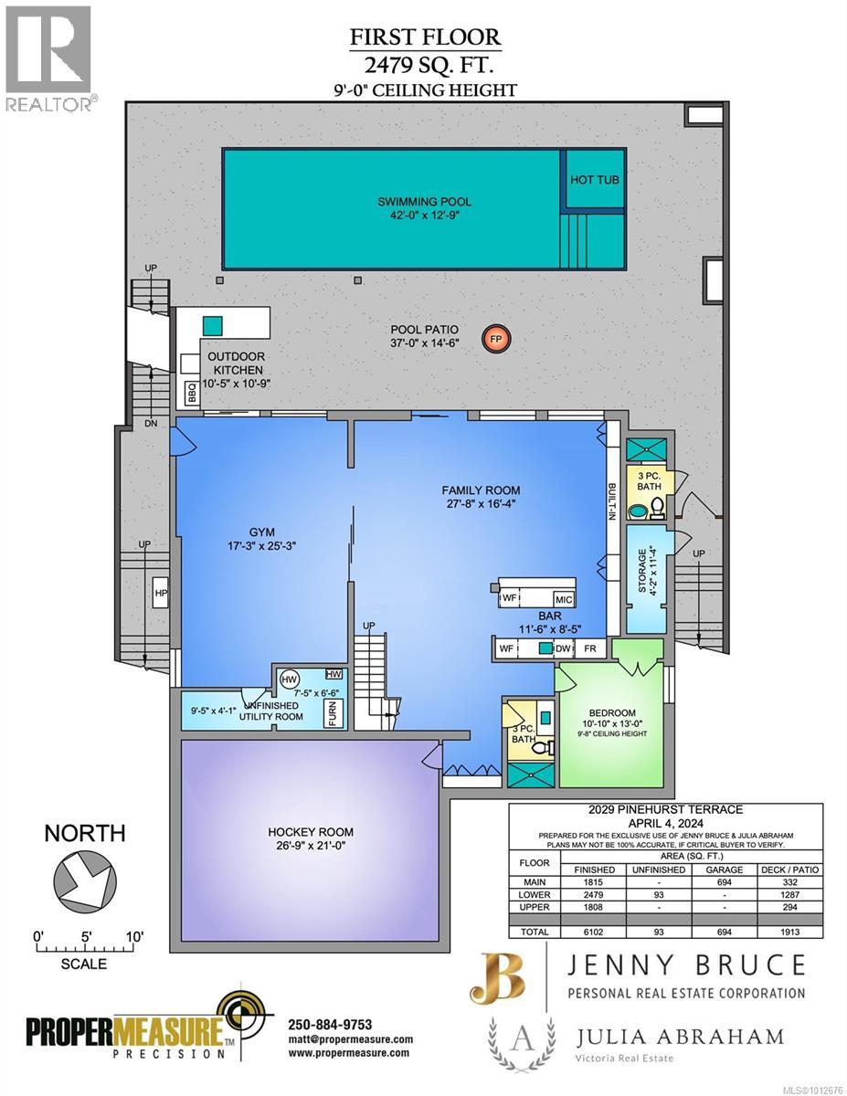  2029 Pinehurst Terrace, Langford