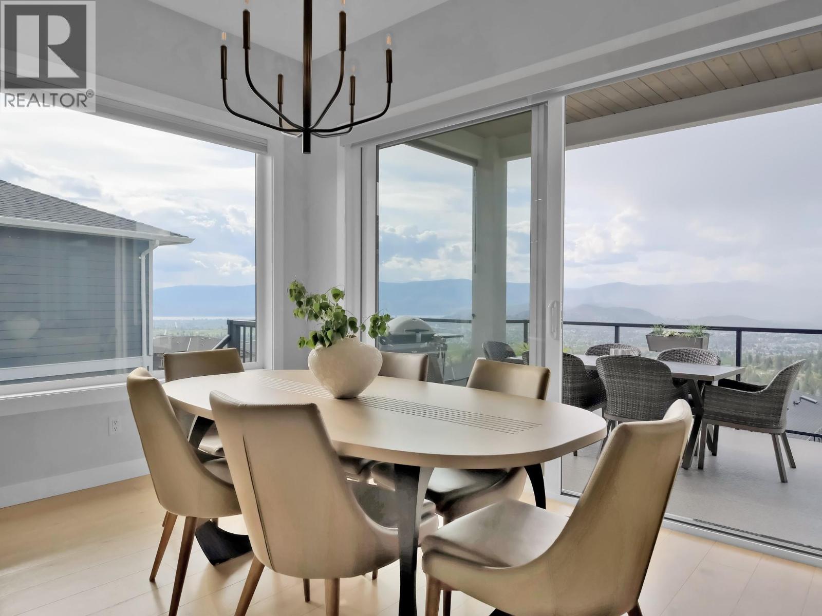  2162 Tramonto Court, Kelowna