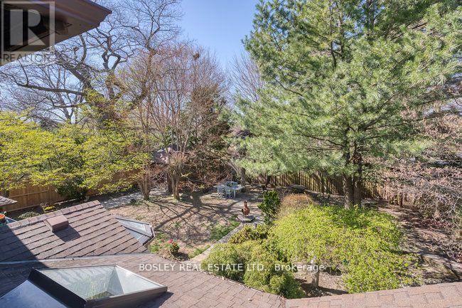 Photo 41 of 40 Castle Frank Crescent, Toronto ON