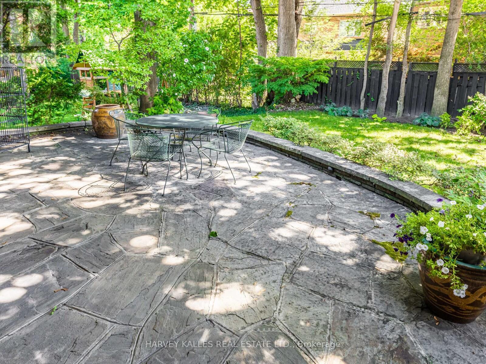 Photo 34 of 15 Ridelle Avenue, Toronto ON