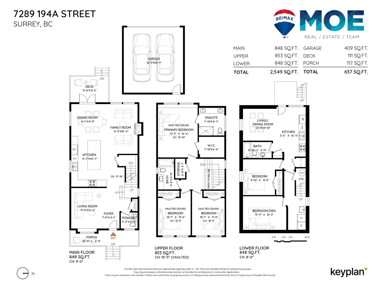 Photo 37 of 7289 194 A Street, Surrey BC