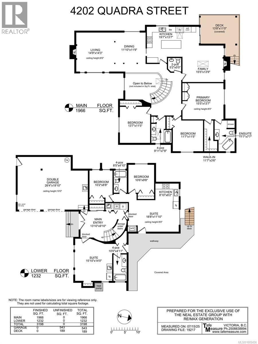  4202 Quadra Street, Saanich