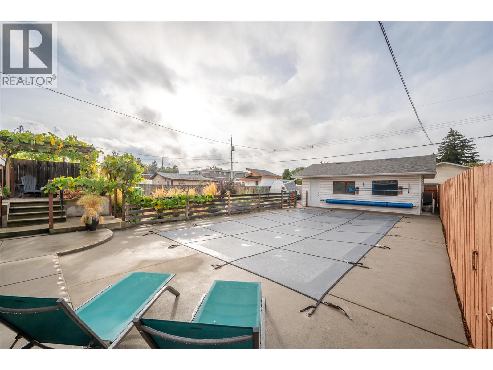  258 WINDSOR Avenue, Penticton
