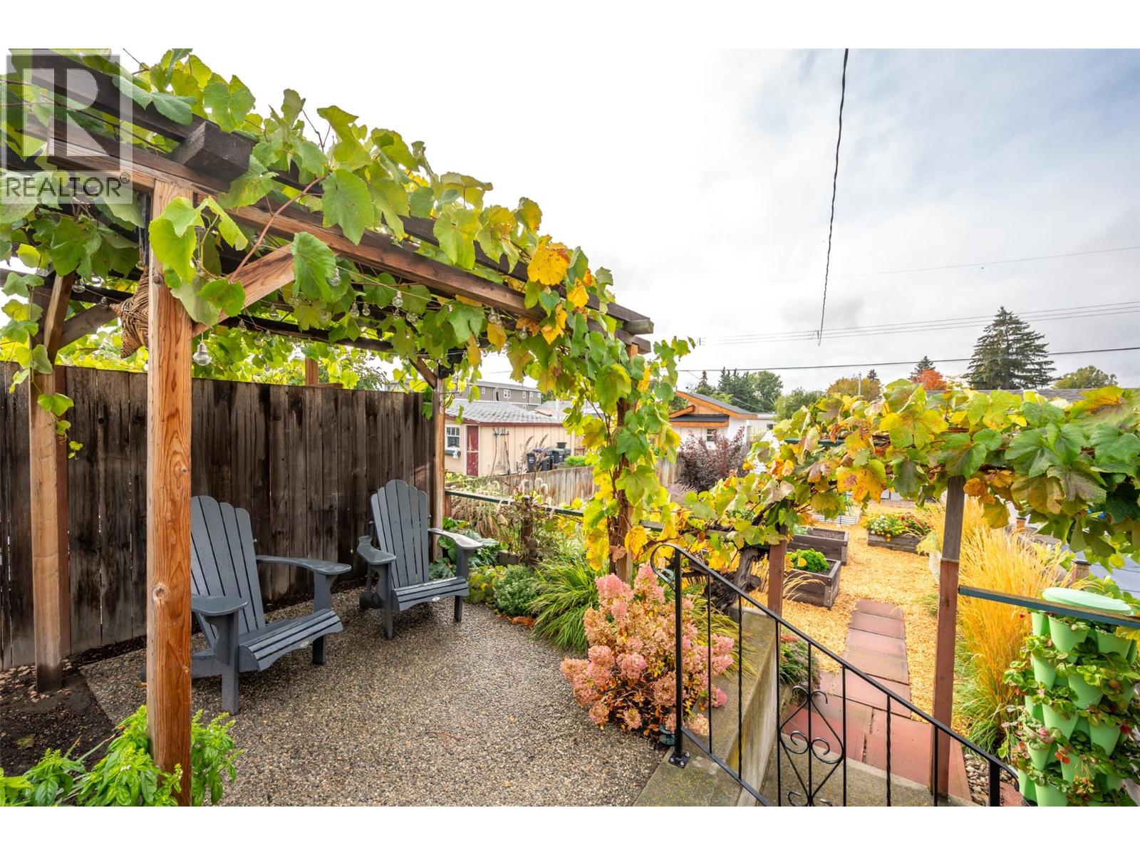  258 WINDSOR Avenue, Penticton
