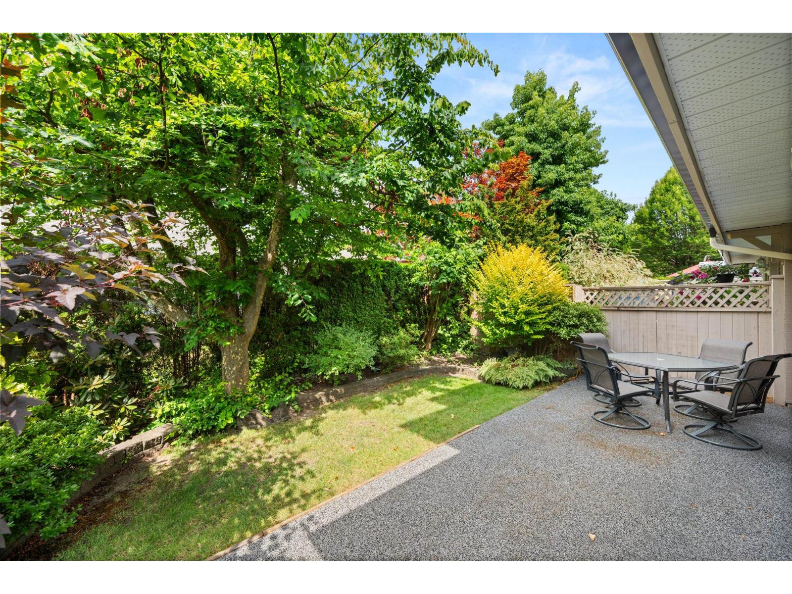 Photo 31 of 56 9025 216 Street, Langley BC