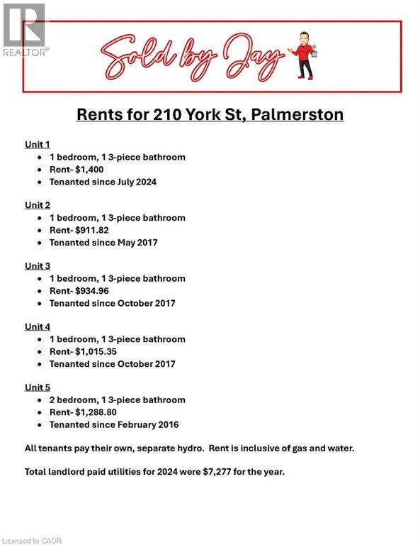 Photo 41 of 210 York Street, Palmerston ON