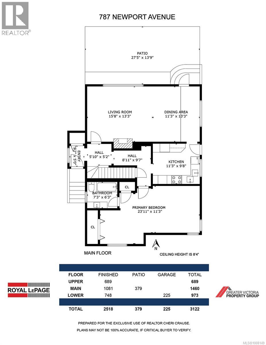 787 Newport Ave, Oak Bay
