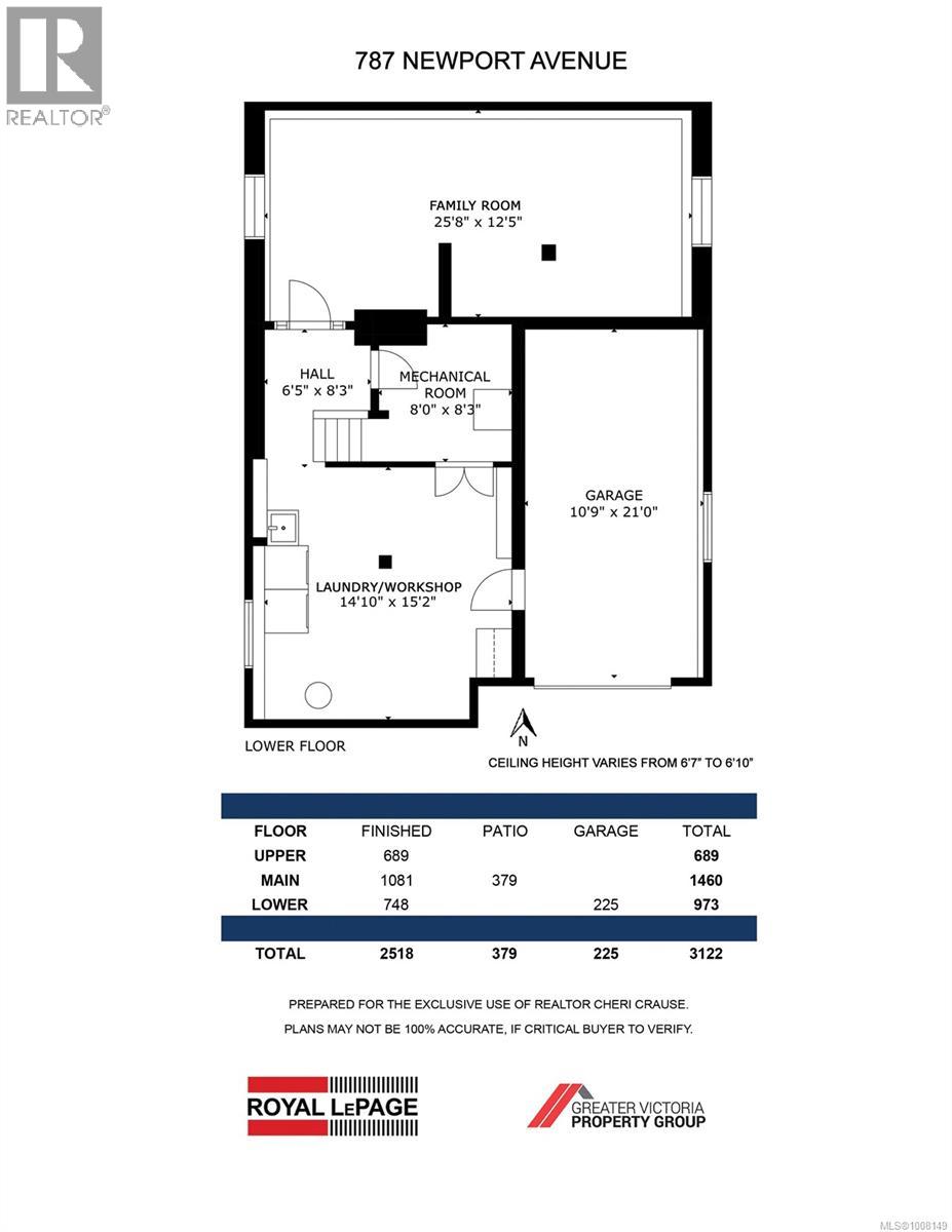787 Newport Ave, Oak Bay