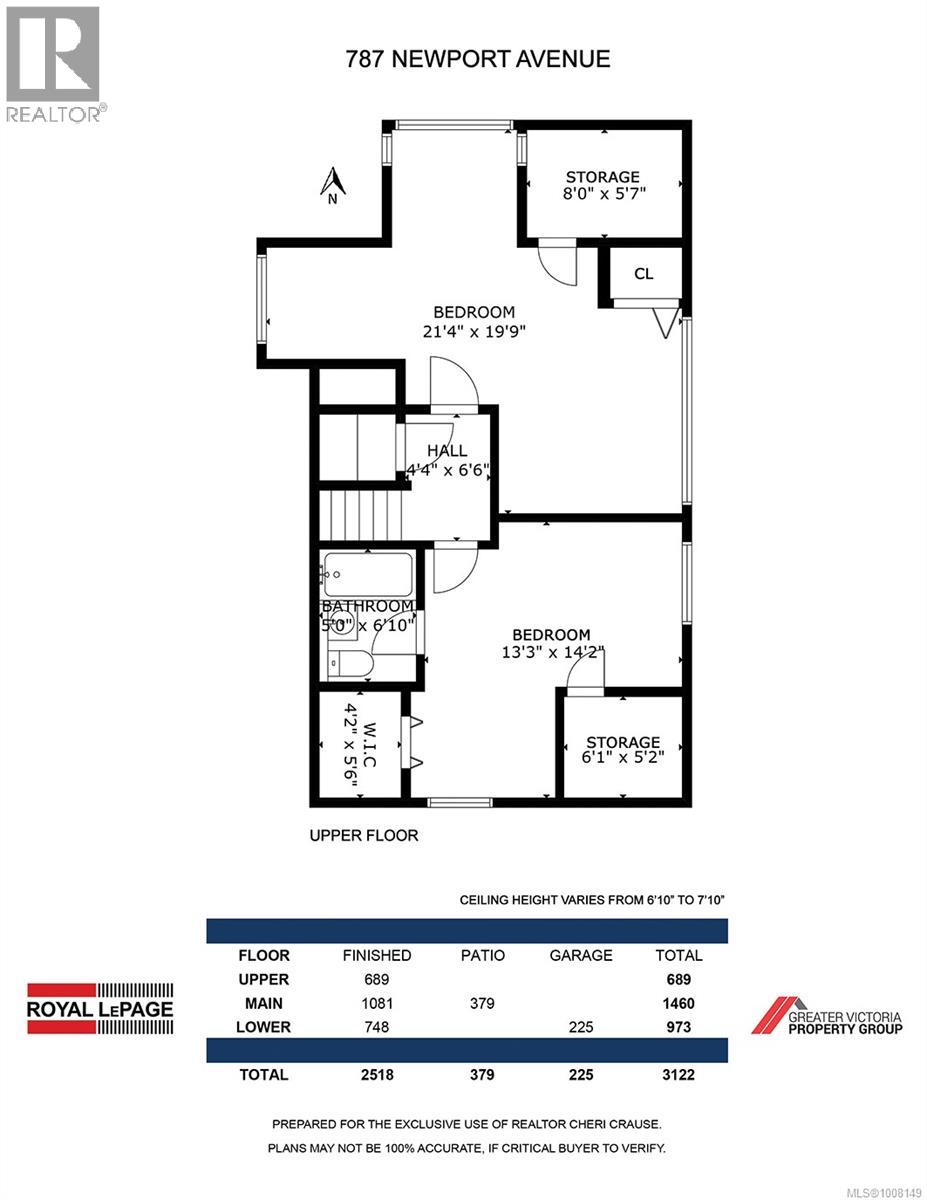 787 Newport Ave, Oak Bay