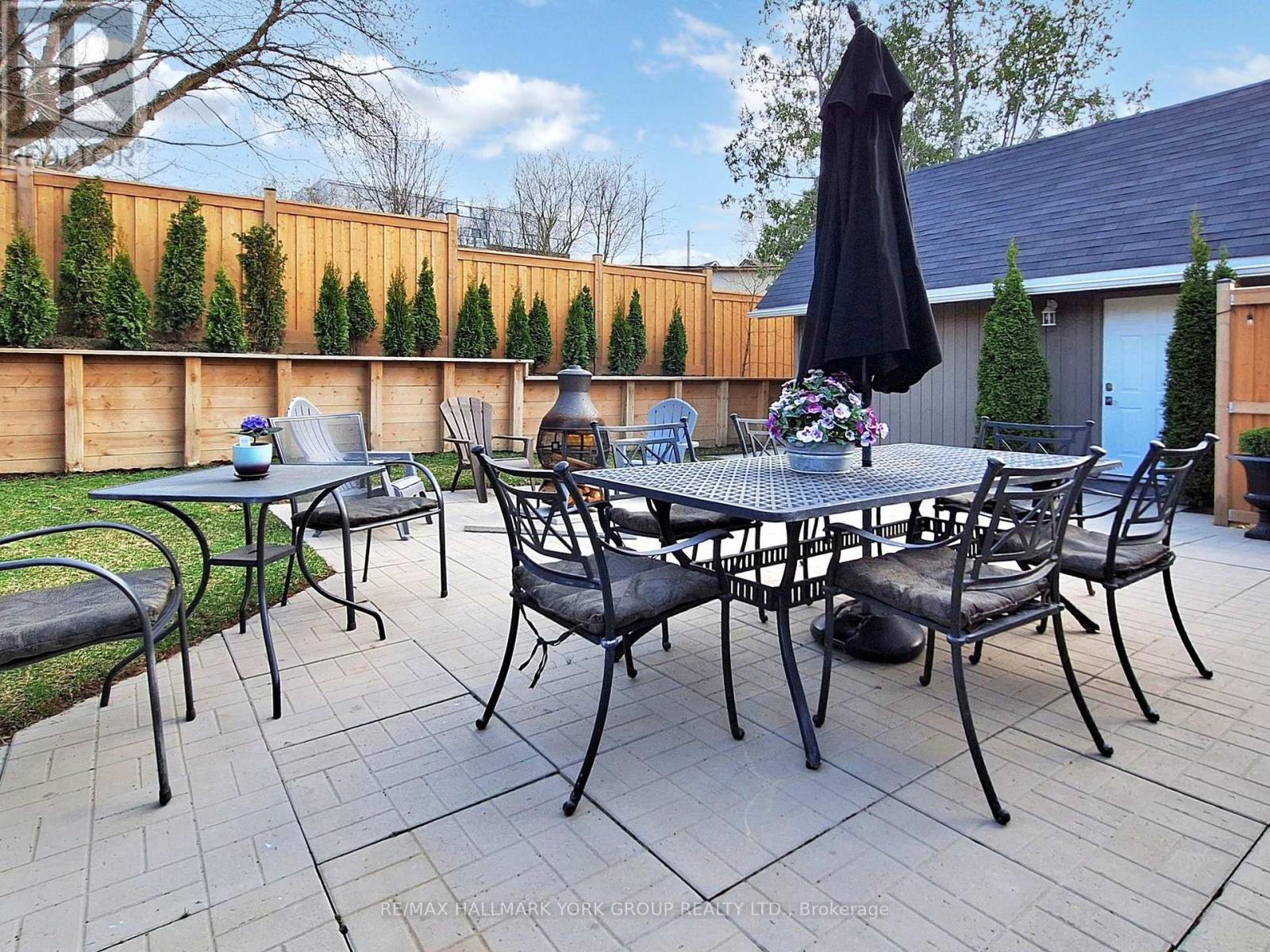 Photo 27 of 21 Irwin Avenue, Aurora ON