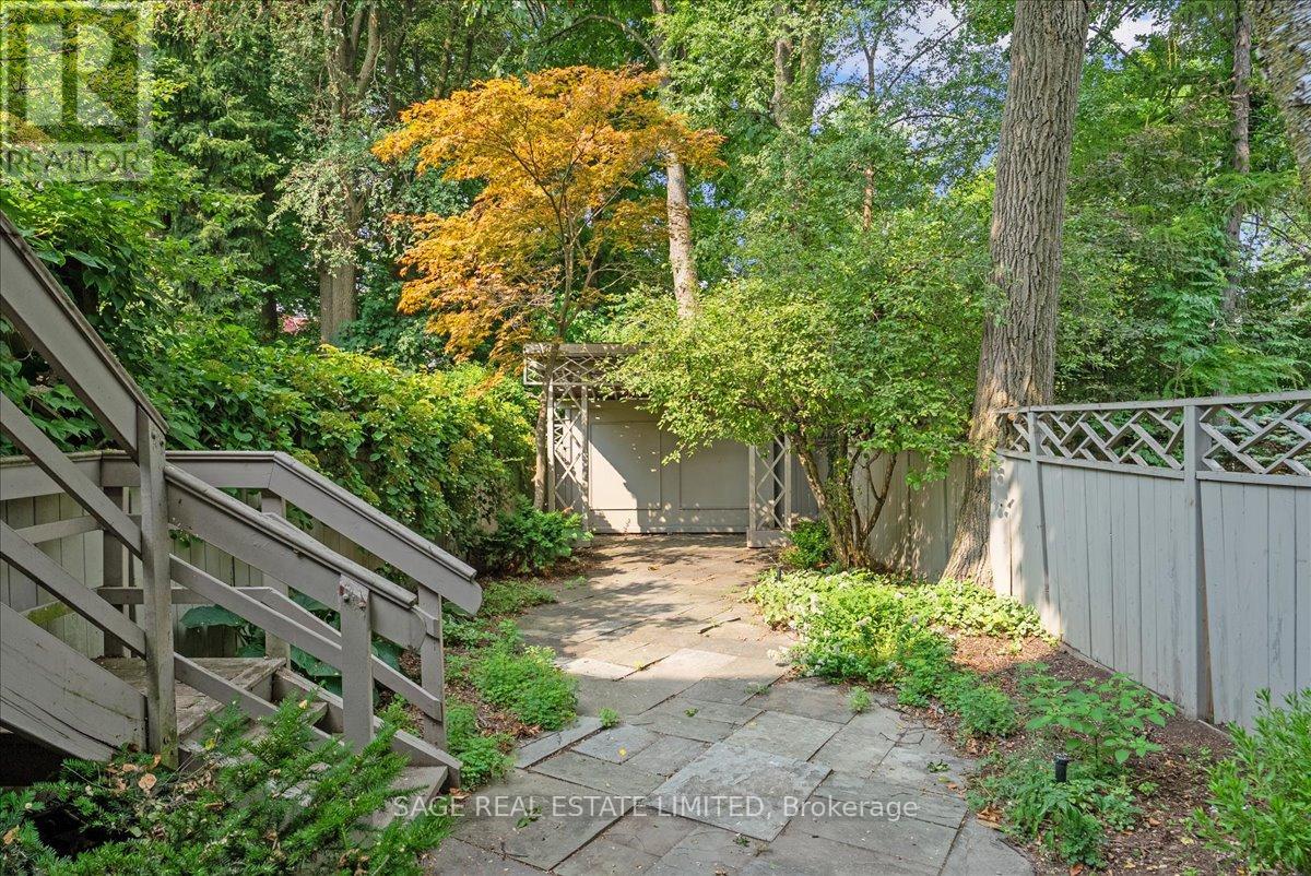 Photo 35 of 88 A Glen Road, Toronto ON