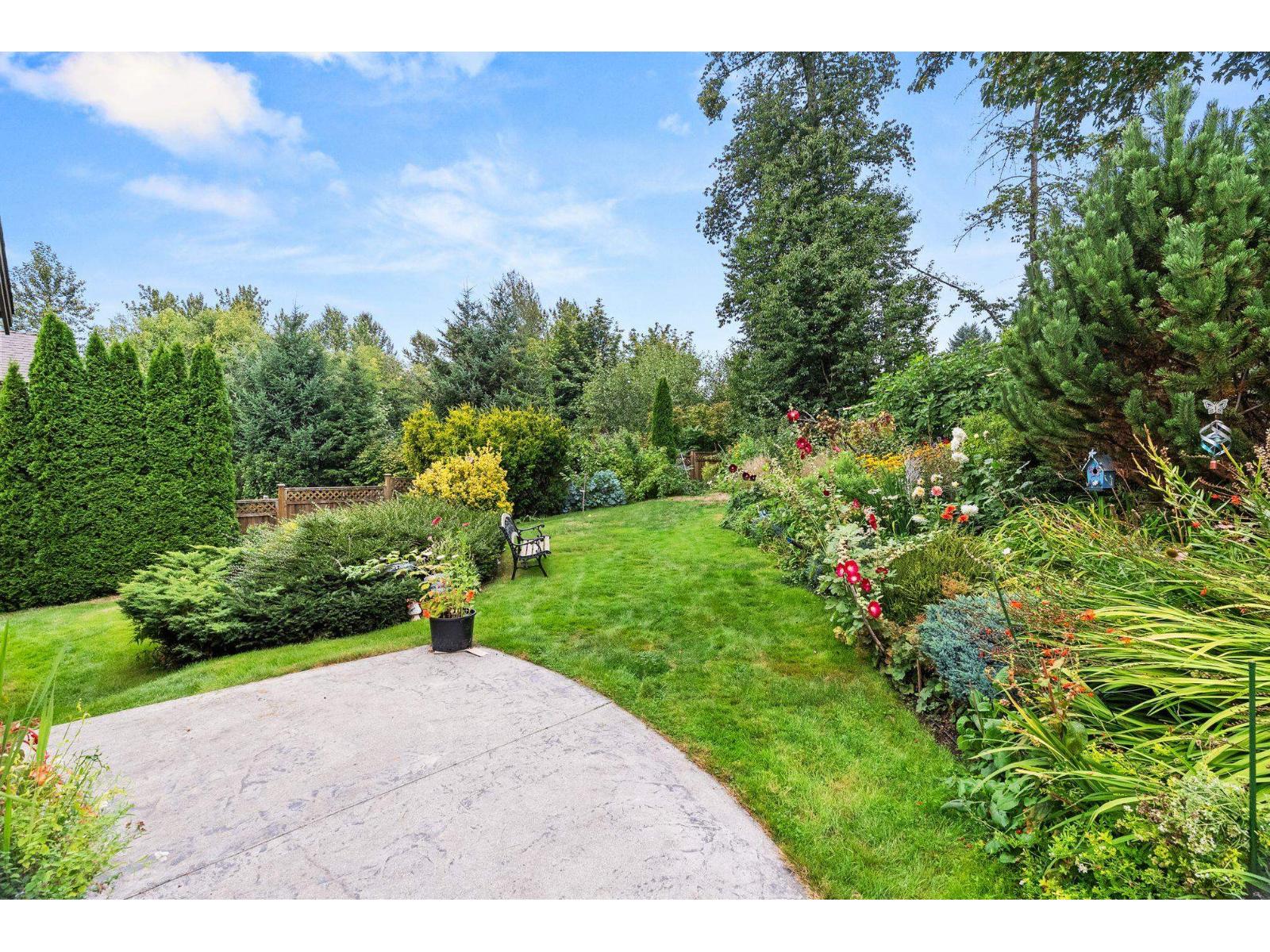 Photo 38 of 7192 177 A Street, Surrey BC