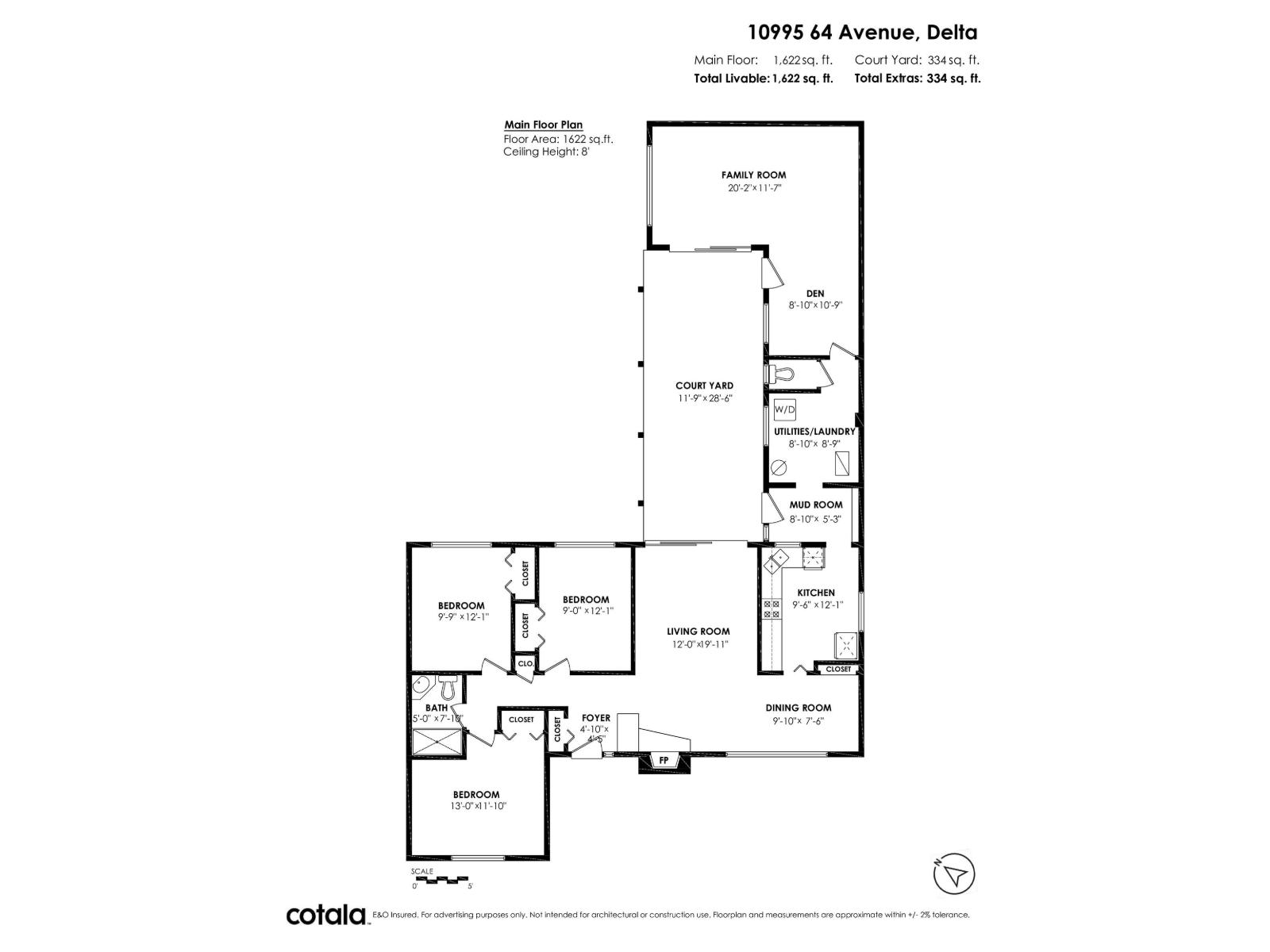 Photo 31 of 10995 64 Avenue, Delta BC