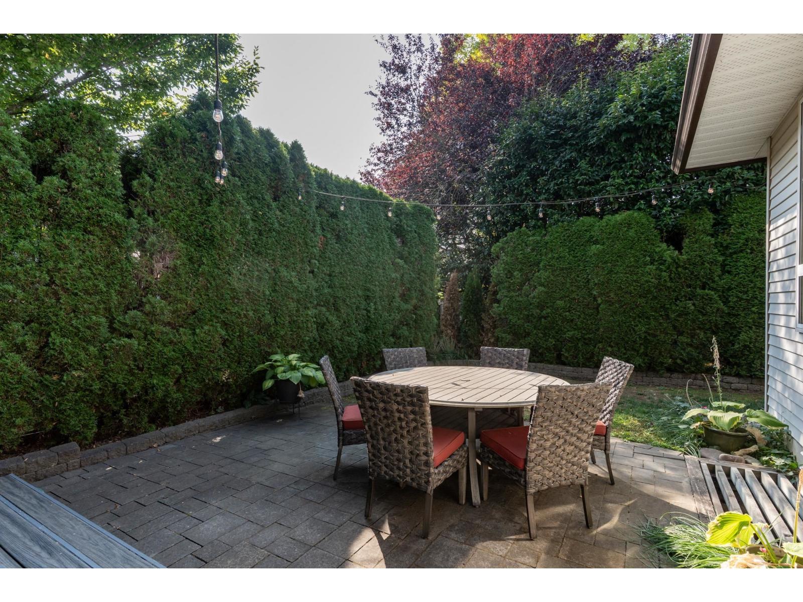 Photo 36 of 8 18868 69 Avenue, Surrey BC