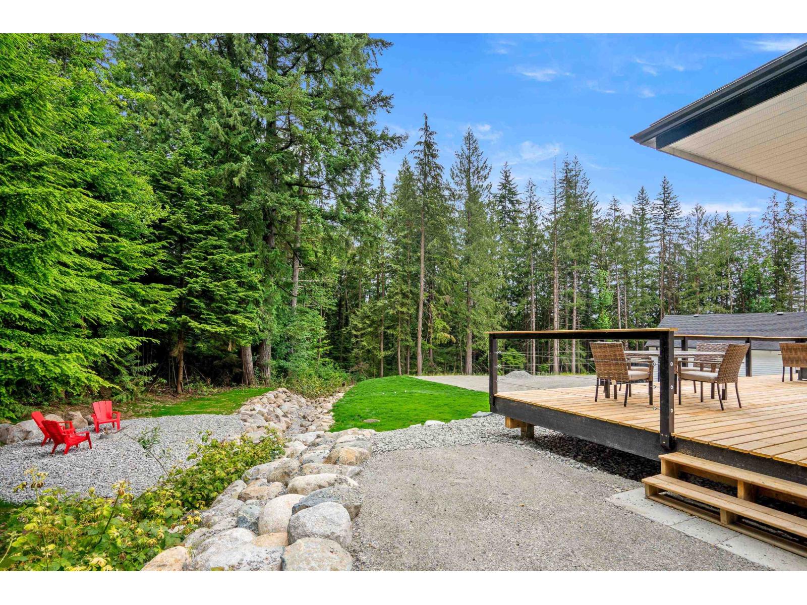 Photo 36 of 12358 Carr Street, Mission BC