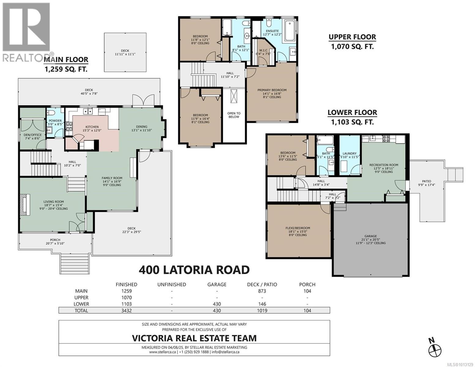  400 Latoria Road, Colwood